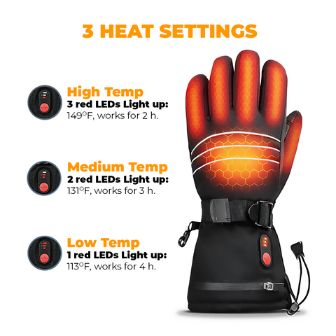 Heated Gloves for Men & Women, Touchscreen Waterproof Rechargeable